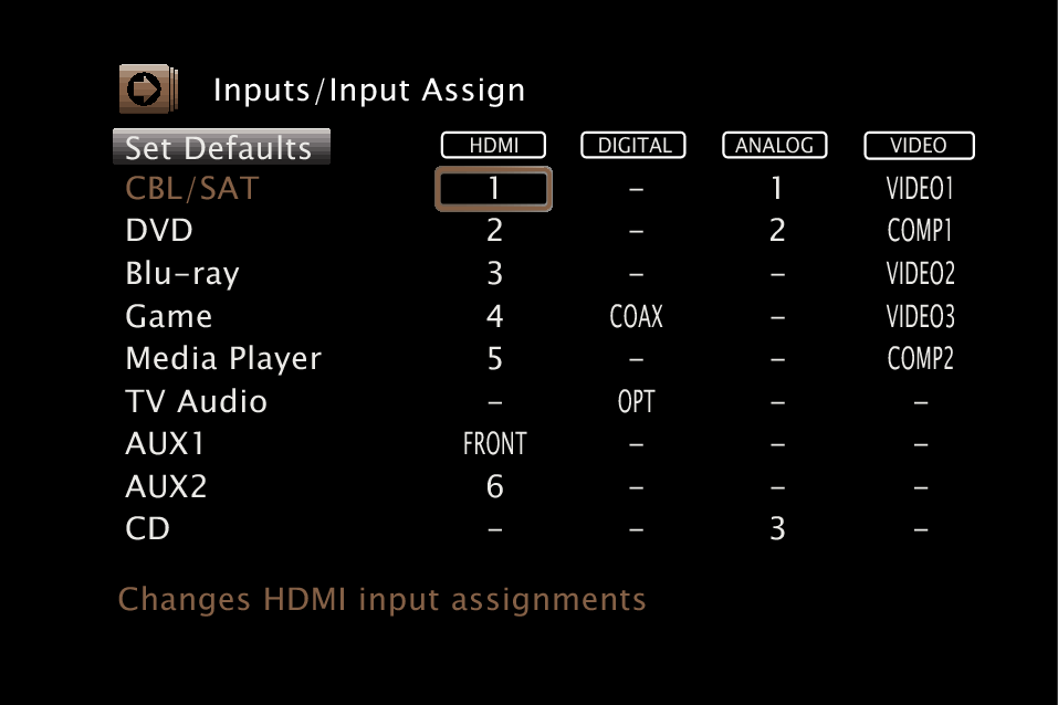GUI InputAssign N69